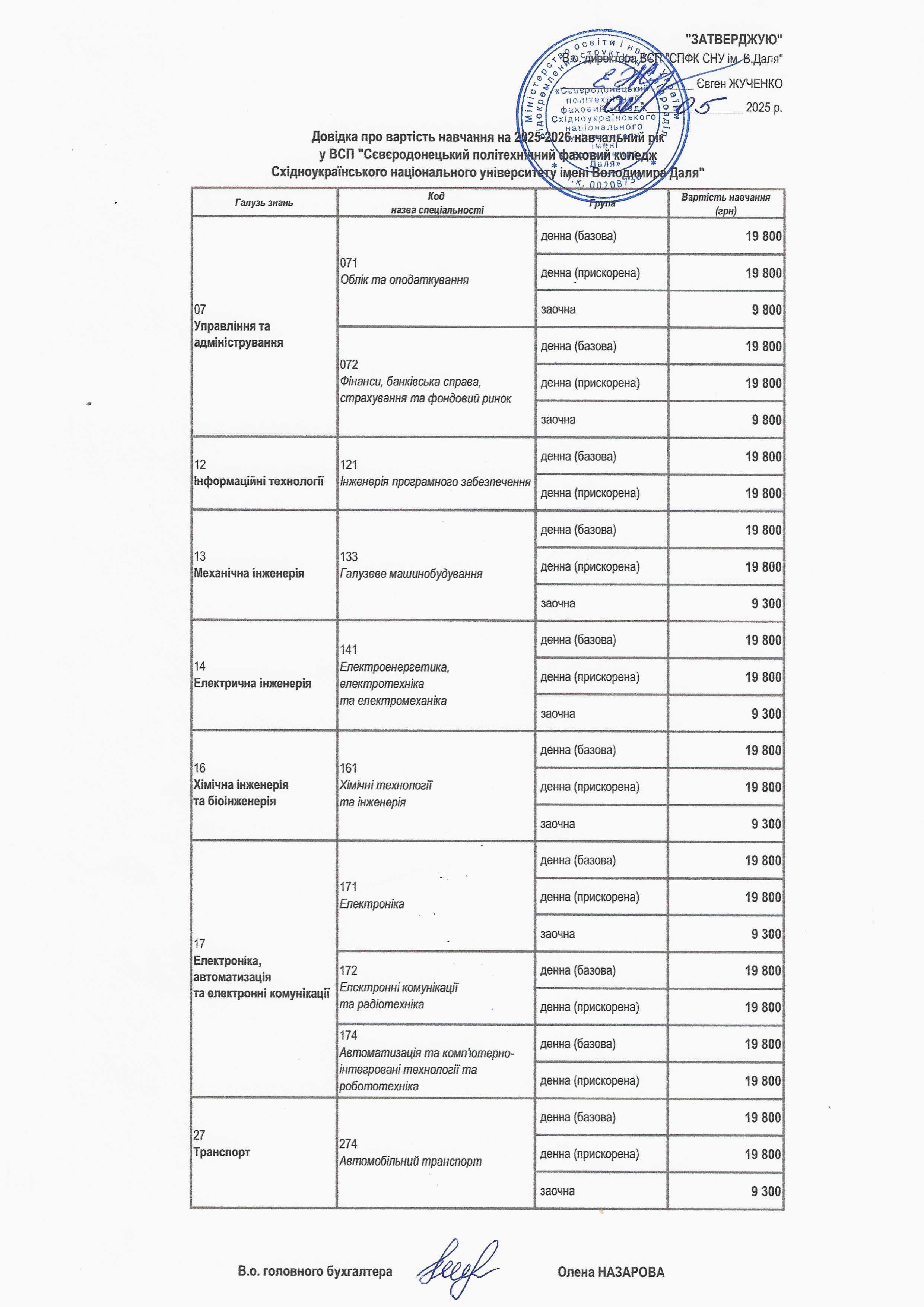 вартість навчання 2025.jpg