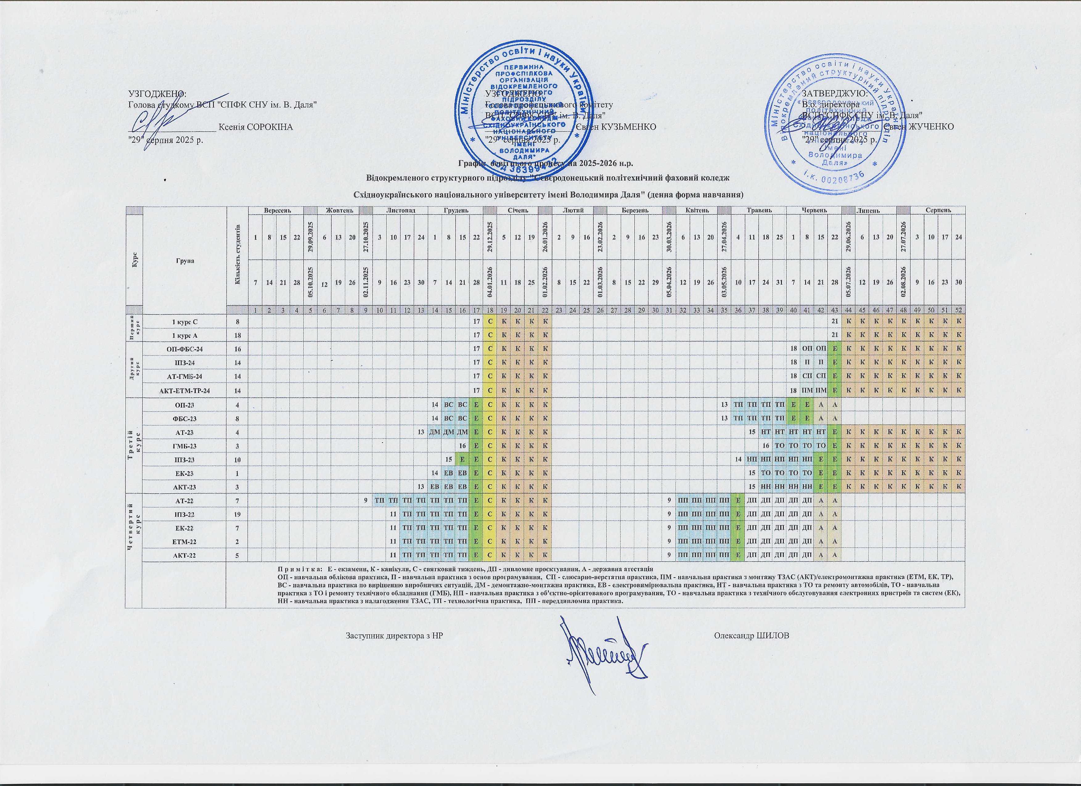 Графік освітнього процесу_Сторінка_2.jpg