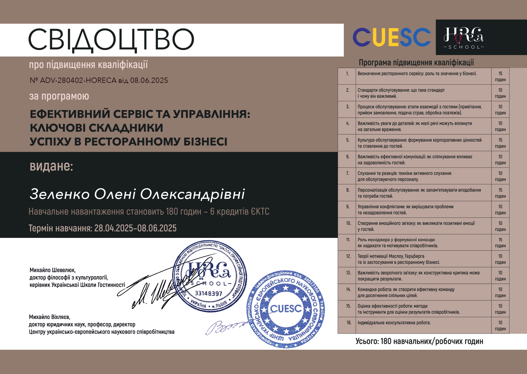 Почесна грамота СНУ ім. В. Даля 2020