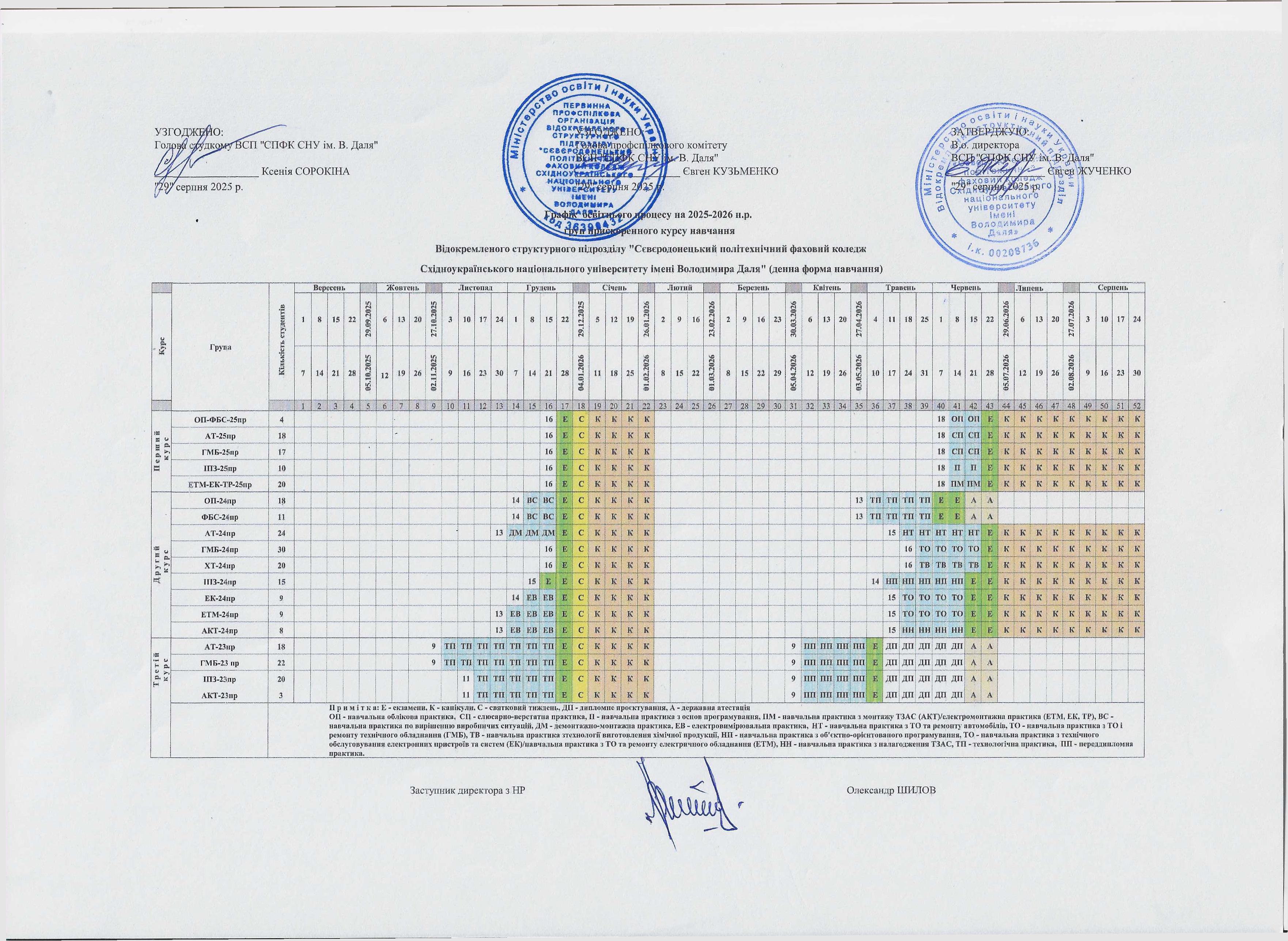 Графік освітнього процесу_Сторінка_1.jpg