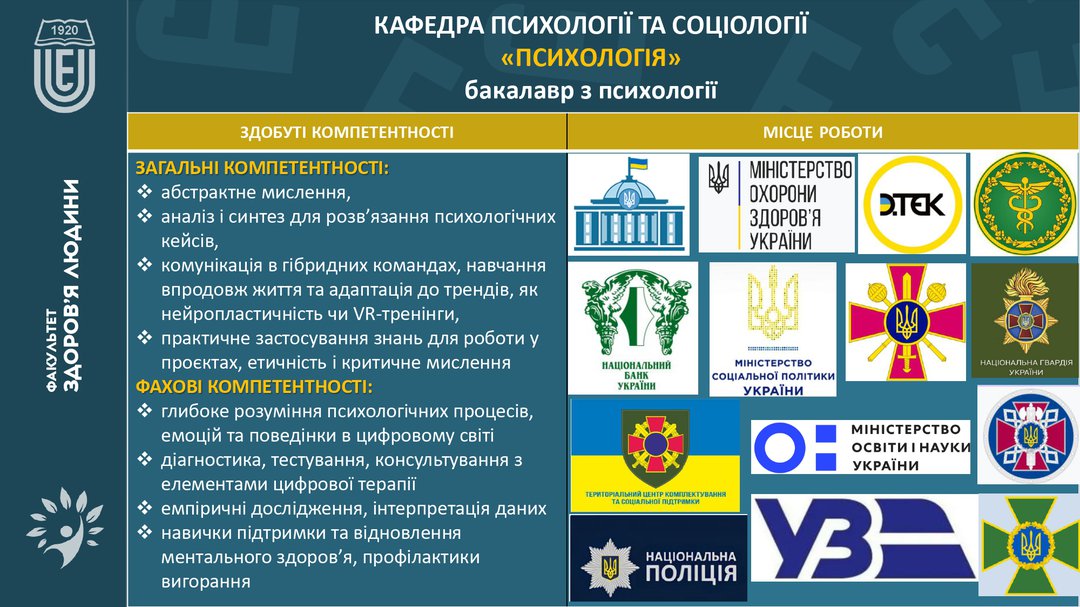 05.03.2026 Презентація факультет 2026+_page-0005.jpg