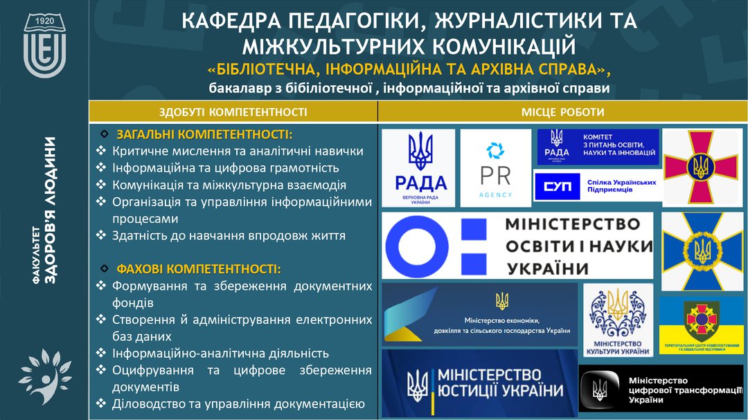 05.03.2026 Презентація факультет 2026+_page-0009.jpg